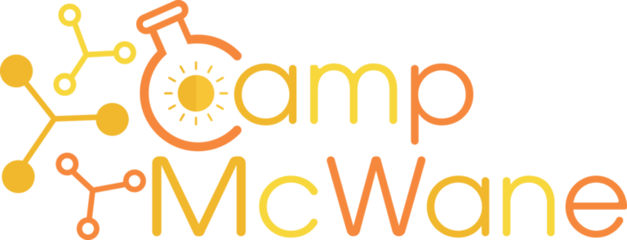 Birmingham Parent's Kids' Camps