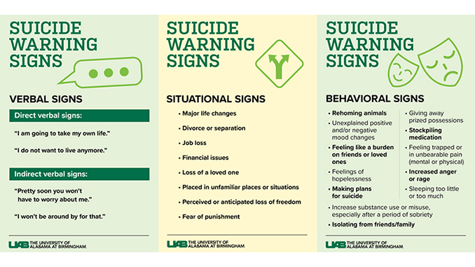 Suicide Prevention Guide