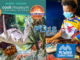 4 Tickets to TWO Museums! A $160 Value