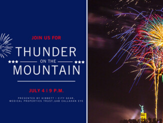 Vulcan Park & Museum Hosts Birmingham's 4th of July Celebration, Thunder on the Mountain