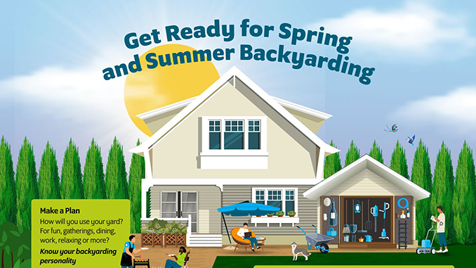 Get Ready for Spring & Summer “Backyarding"