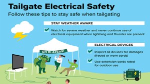 Stay Safe this Football Season with These Tailgating Electrical Safety Tips