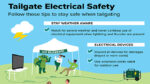 Stay Safe this Football Season with These Tailgating Electrical Safety Tips|Stay Safe this Football Season with These Tailgating Electrical Safety Tips