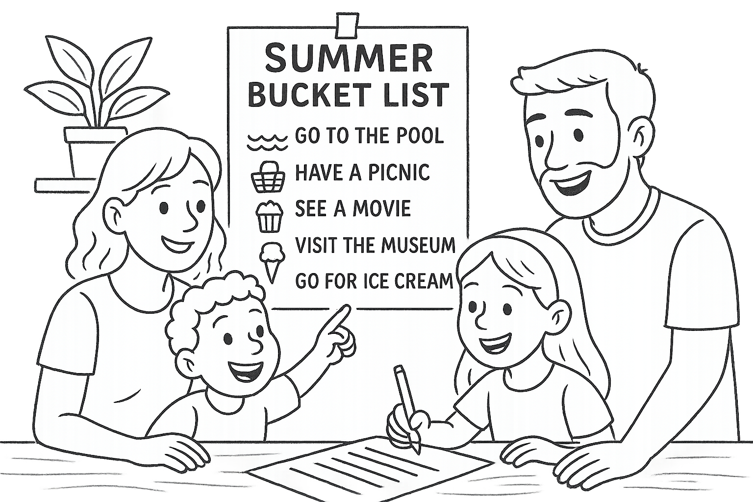 Birmingham Bucket List